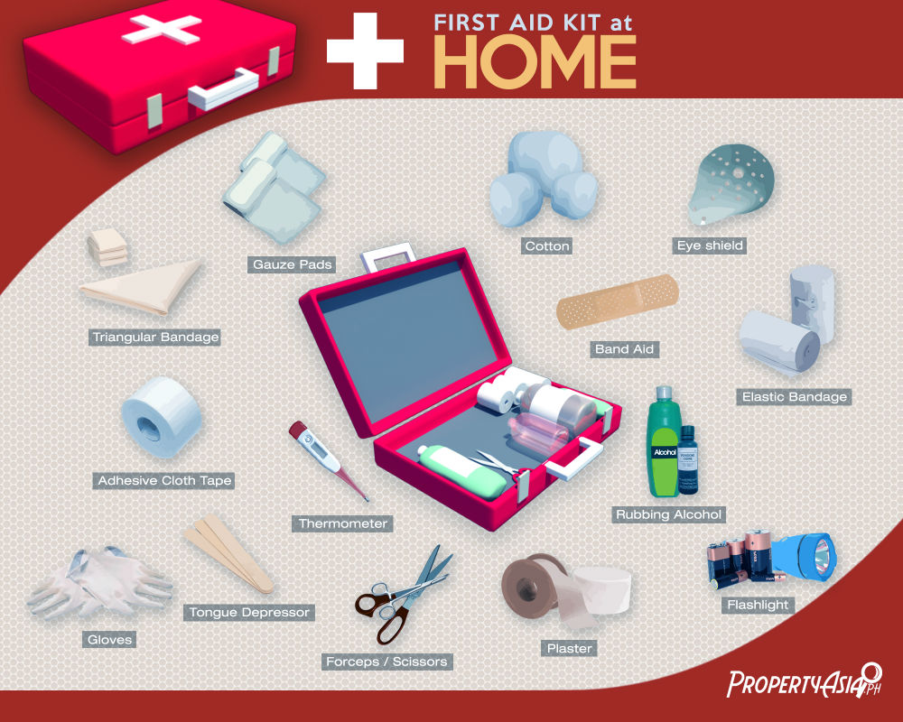 things to be kept in a first aid box